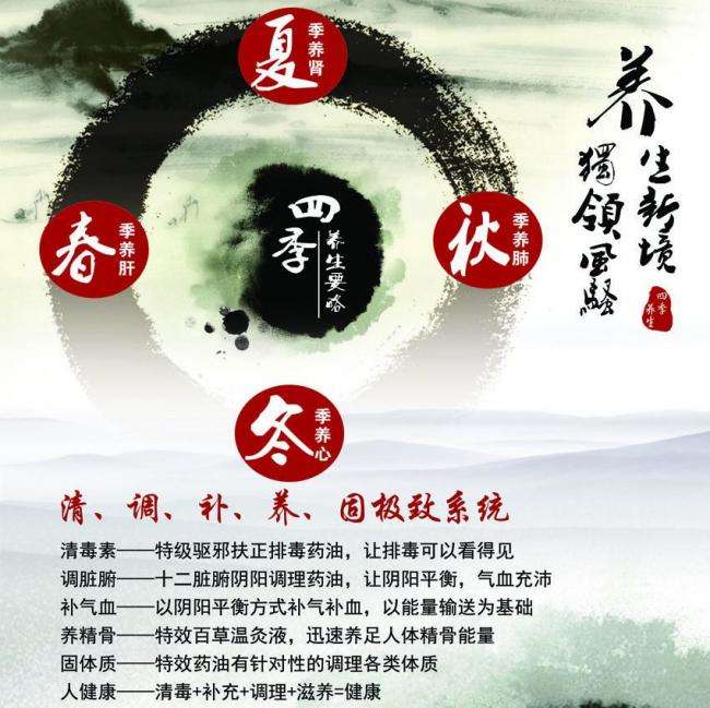 柏林欧洲经济学院硕士成绩单